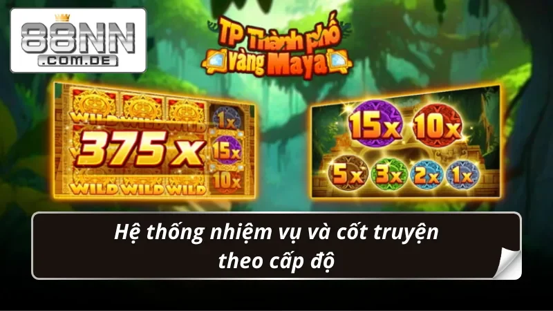 YGR Thành Phố Vàng Maya 3 88NN – Vén Màn Kho Báu Thời Maya 3 YGR Thành Phố Vàng Maya 3 chia nhiệm vụ theo nhiều cấp độ khác nhau
